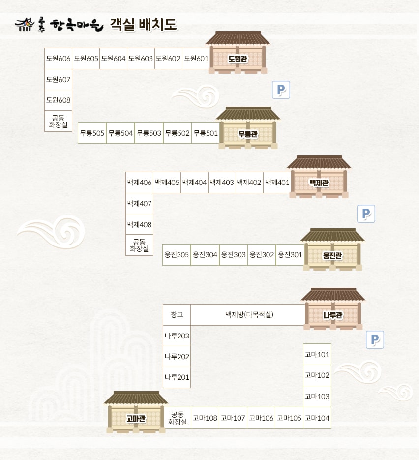 공주 한옥마을 객실 배치도